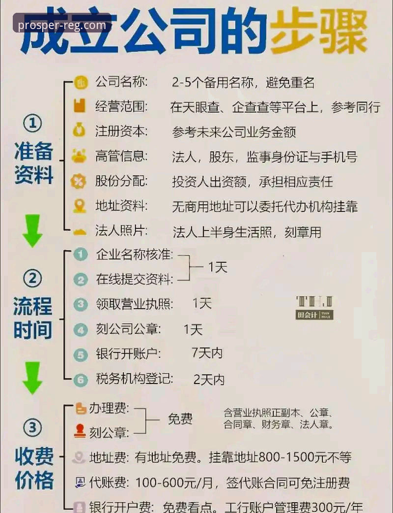 鼎盛注册平台官网新手入门详解：从注册到登录的完整攻略