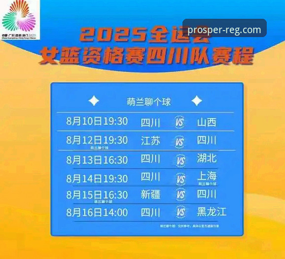 如何在鼎盛平台获取高清赛事回放：以中国女篮资格赛胜利为例的完整指南