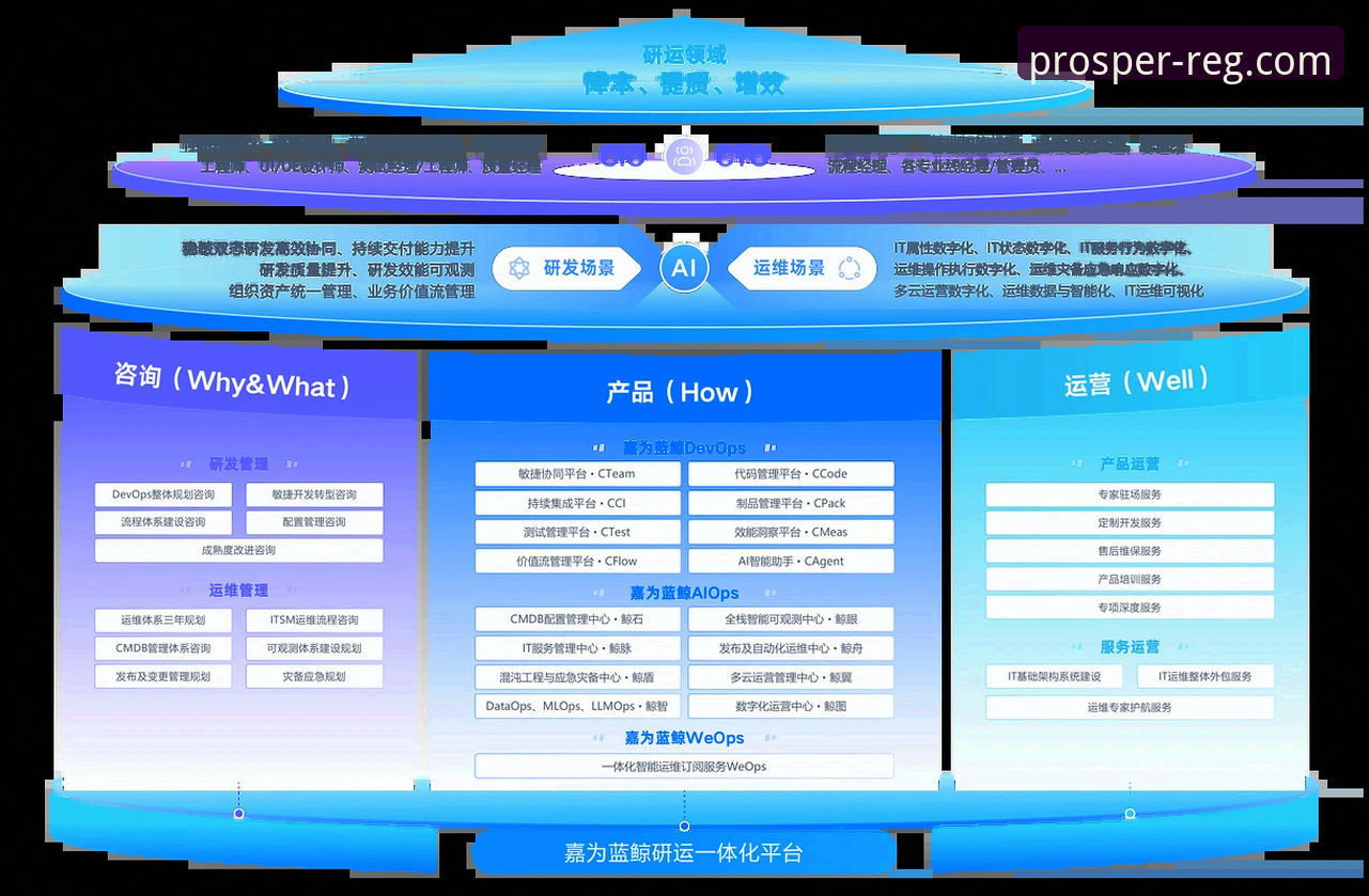 鼎盛注册平台安全机制最新分析：从陈明远分享看平台可信度