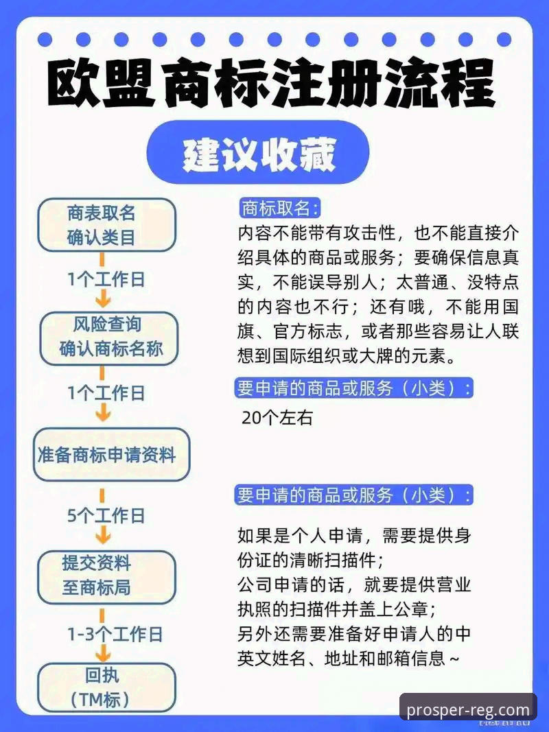 鼎盛信誉如何常见问题实用指南：从注册到登录的必备知识