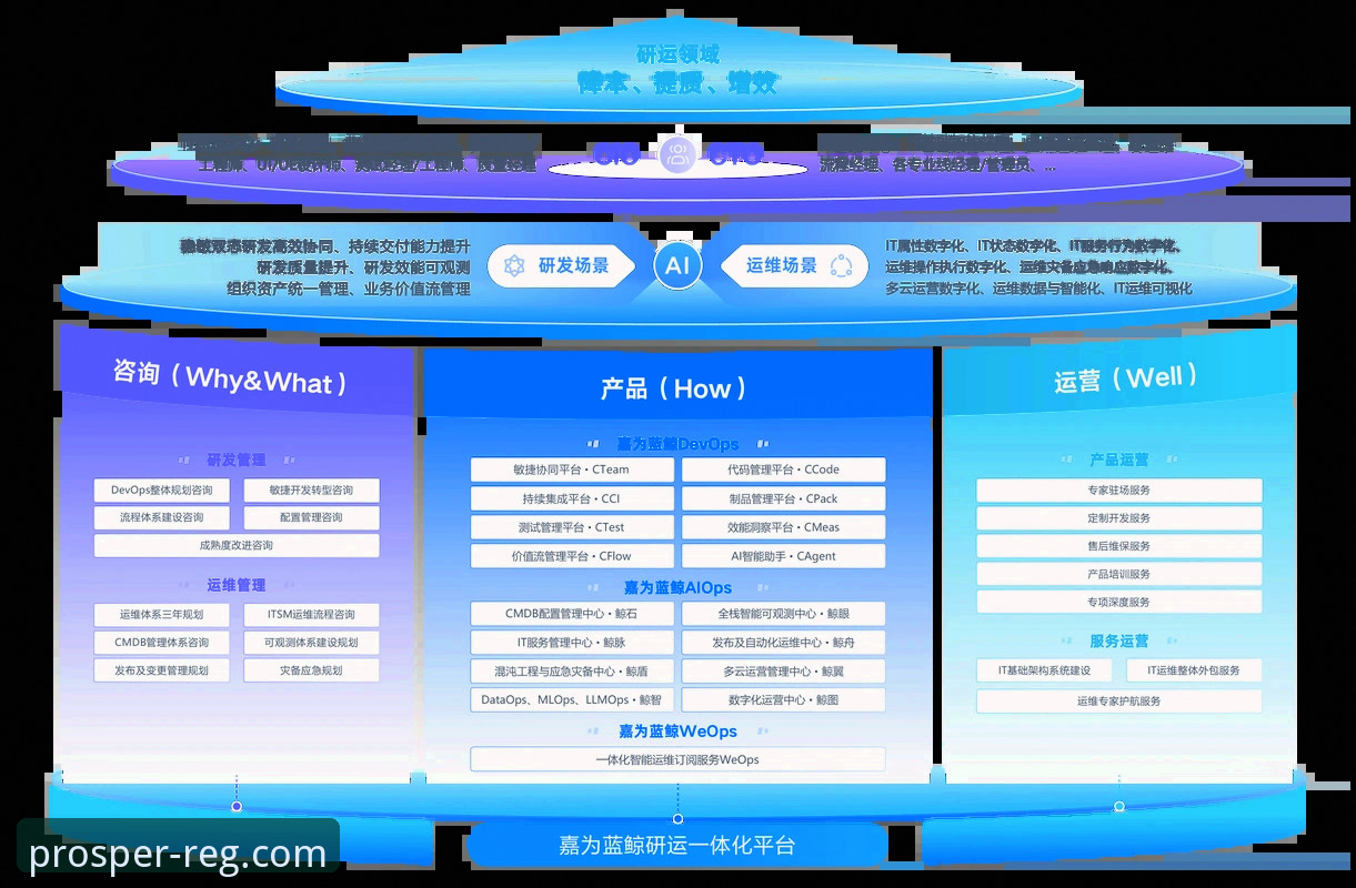 资深用户郑浩然实战分享：鼎盛注册平台登录与使用全流程体验心得