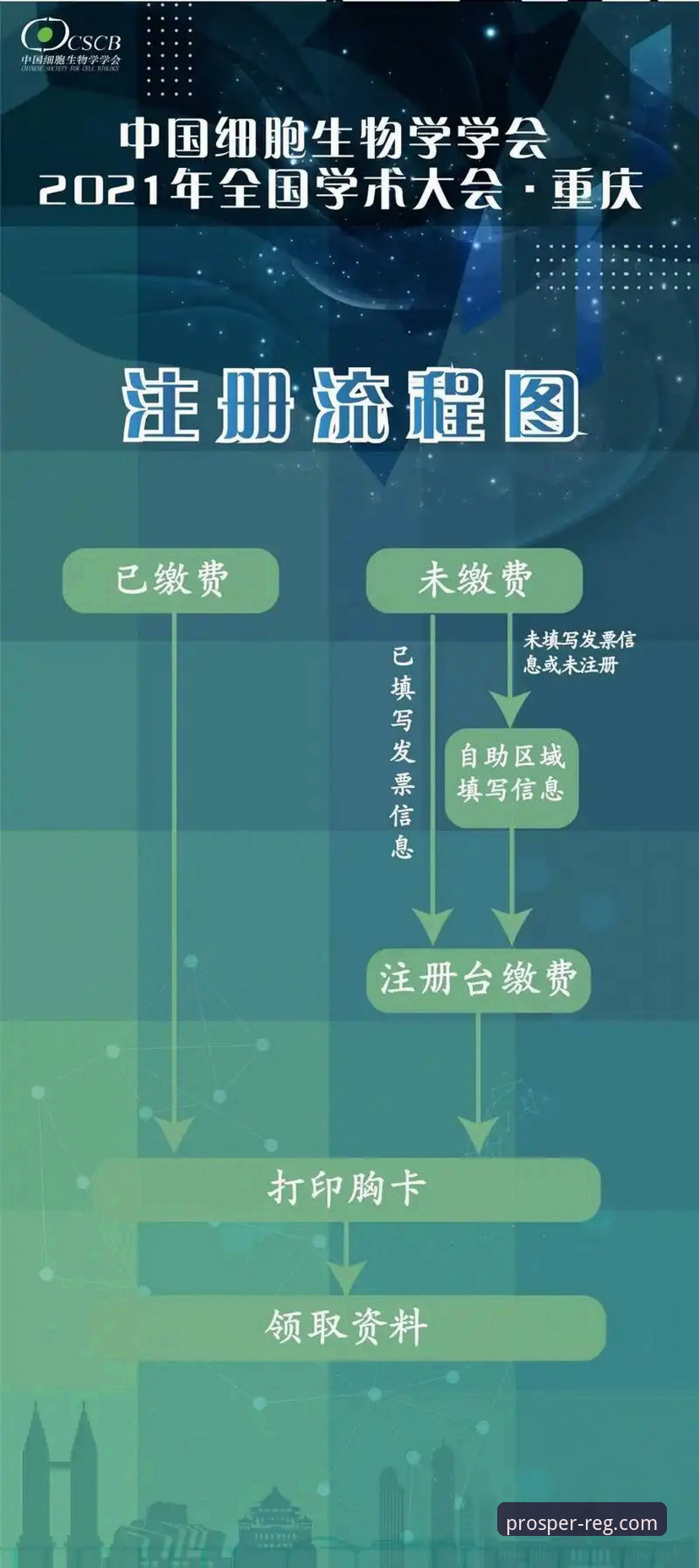 鼎盛新用户注册攻略 鼎盛新用户注册攻略最新动态:2024年官方注册流程全面解析