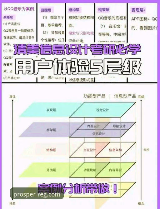 资深分析师实测：鼎盛快速注册评测与一站式体验深度解析