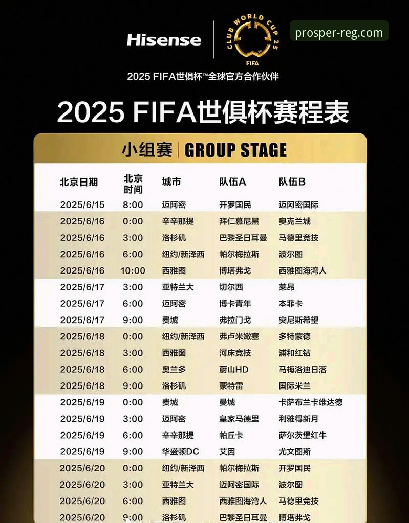 世界杯排名变动分析使用教程：鼎盛平台用户专属赛事解读指南