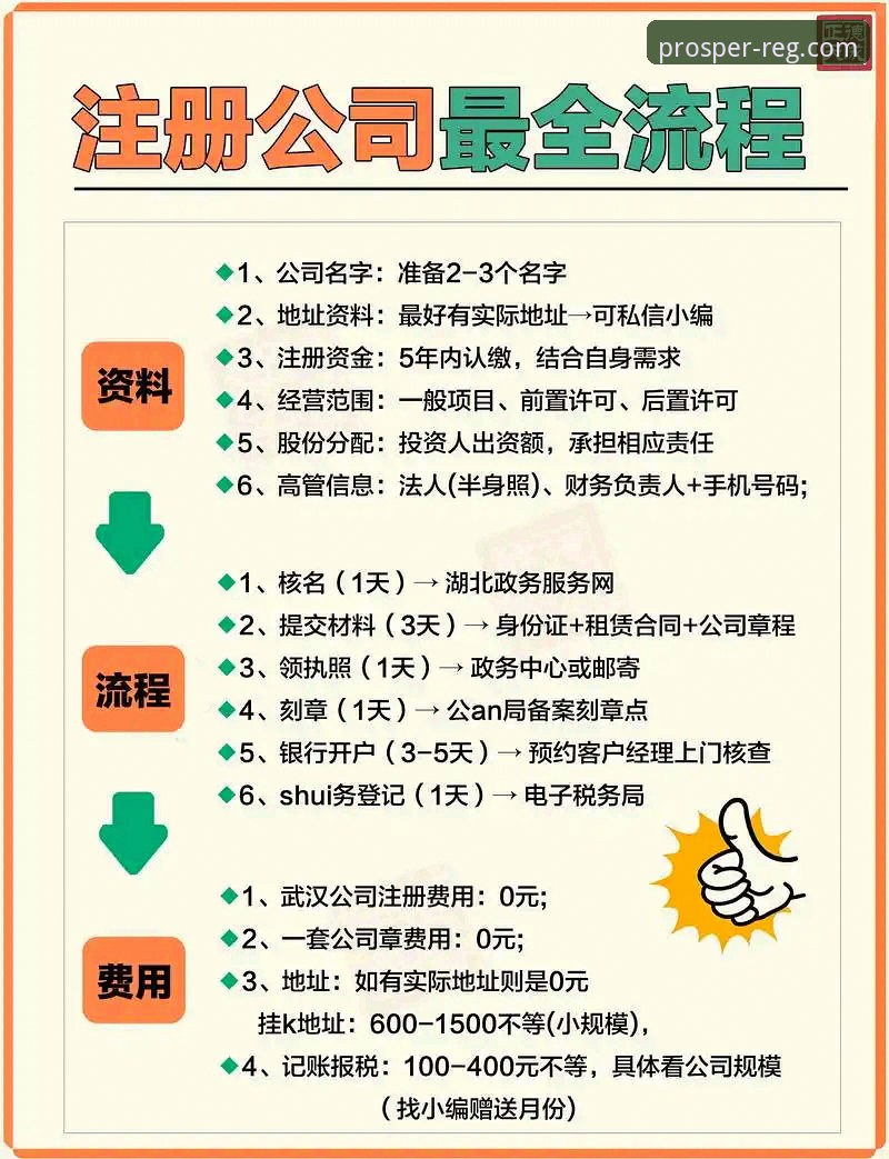 3个步骤快速掌握鼎盛注册平台登录技巧，开启娱乐体验新篇章